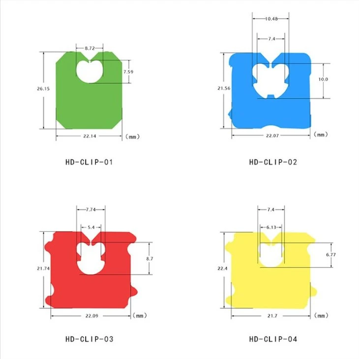 Twist Tie Color Code For Bread